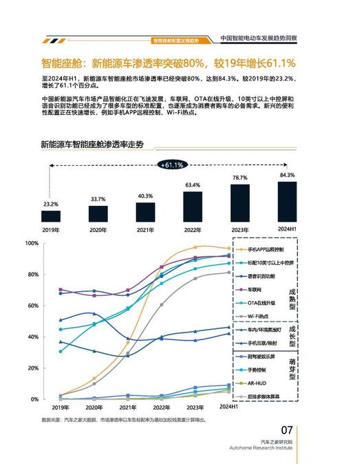 东莞343起亚对未来市场的预测，名爵汽车品牌文化的传播
